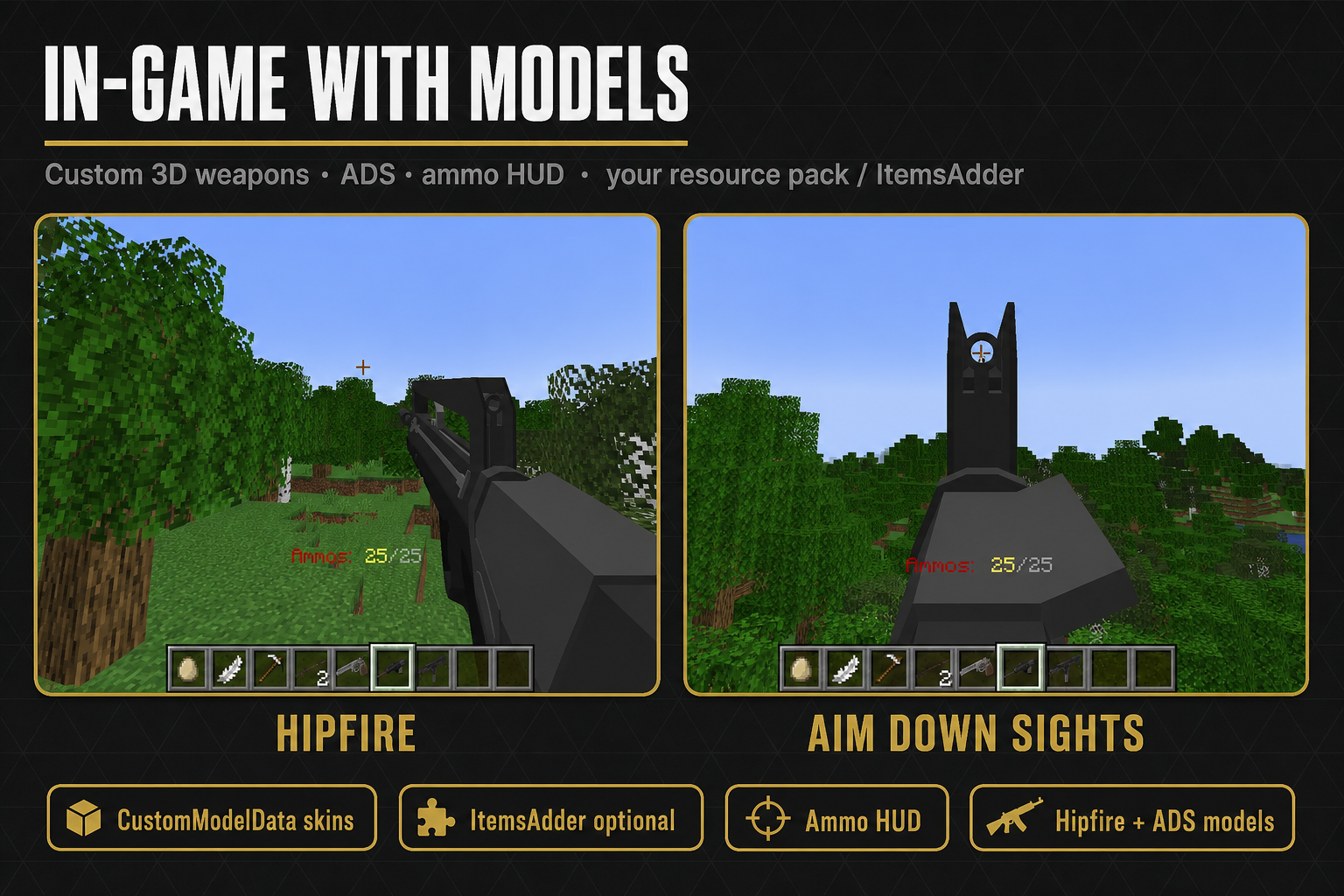 Hipfire et visée ADS avec modèles 3D